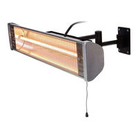 Sunred HWM15 Manual