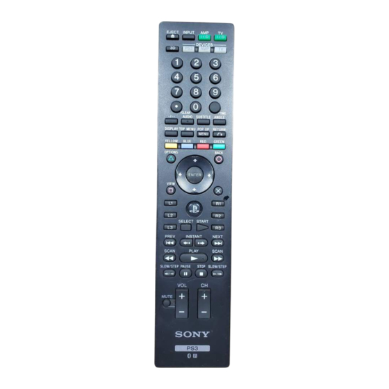 Sony CECH-ZRC1U Instruction Manual