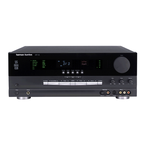 Harman Kardon AVR125 Service Manual