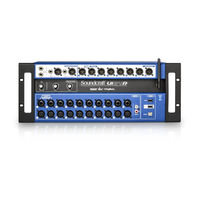 SoundCraft Ui24R User Manual