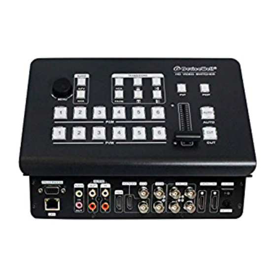DeviceWell HDS7106 User Manual