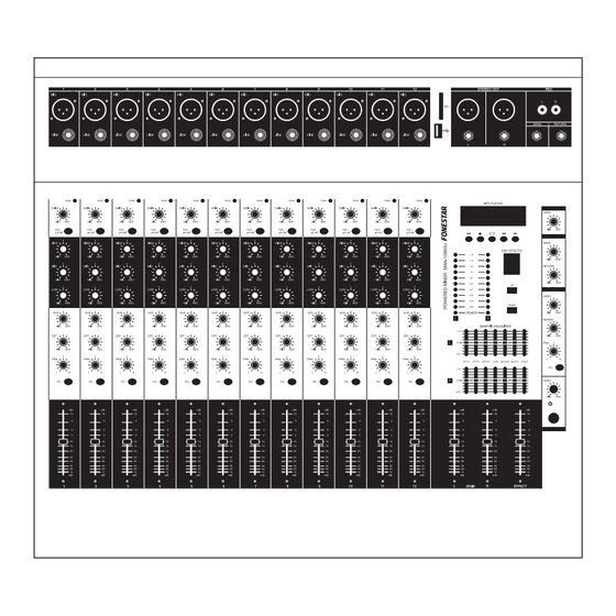 FONESTAR SMA-12800U Instruction Manual