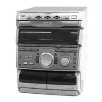 Sony HCD-RXD5 Service Manual