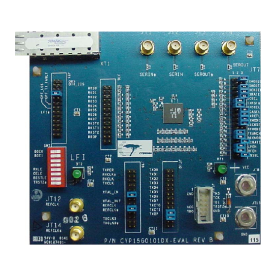 Cypress Semiconductor CYP15G0101DXB User Manual