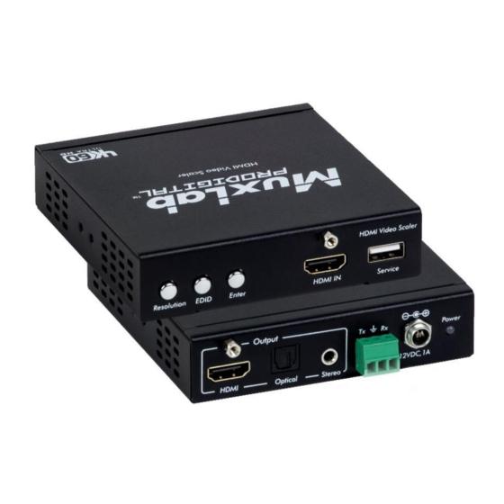 MuxLab 500438 Installation Manual