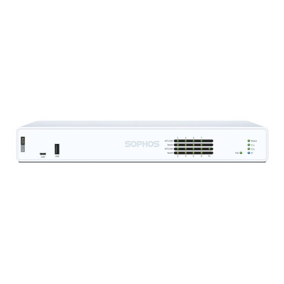 Sophos XGS 116 Operating Instructions Manual