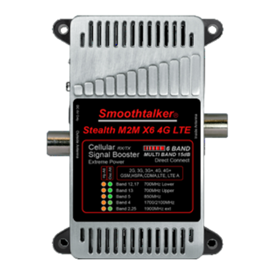 SmoothTalker BTUX615 Series Quick Start Manual