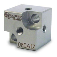 Pcb Piezotronics 080A17 Installation And Operating Manual