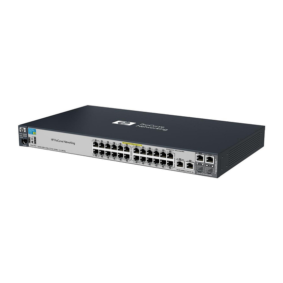 HP ProCurve 6200yl Multicast And Routing Manual