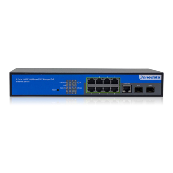 3onedata PS5010G-2GS-8PoE User Manual