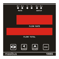 Masibus 1008S User Manual