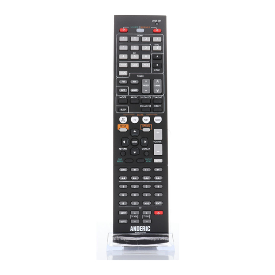 Anderic RRAV498 Operating Manual
