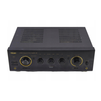 Teac A-R600 Service Manual