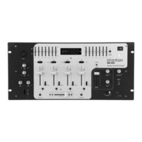 Stanton RM-402 Owner's Manual