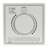 ArchWork WALLOPERATOR6 User Manual