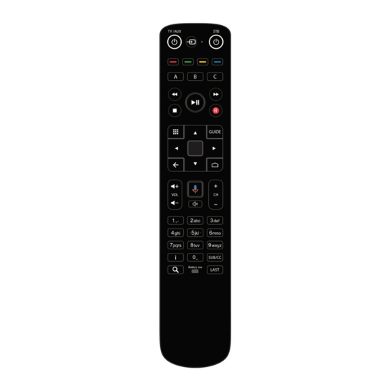 Amino Maxi ATV User Manual