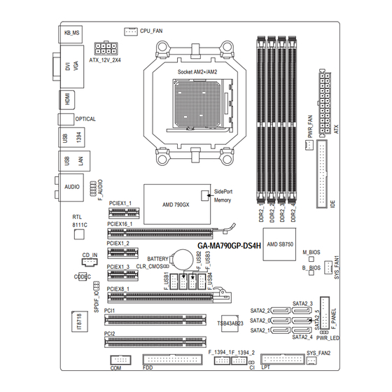Gigabyte GA-MA790GP-DS4H User Manual