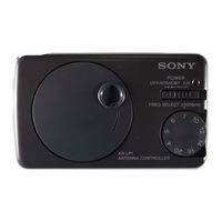Sony AN-LP1 Operating Instructions