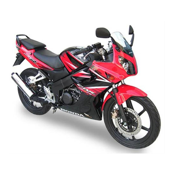 HONDA CBR150R MANUAL Pdf Download | ManualsLib