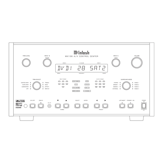 McIntosh MX136 Service Manual