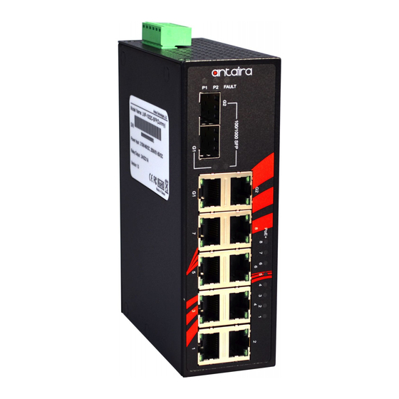 ANTAIRA LNP-1002C-SFP-T User Manual