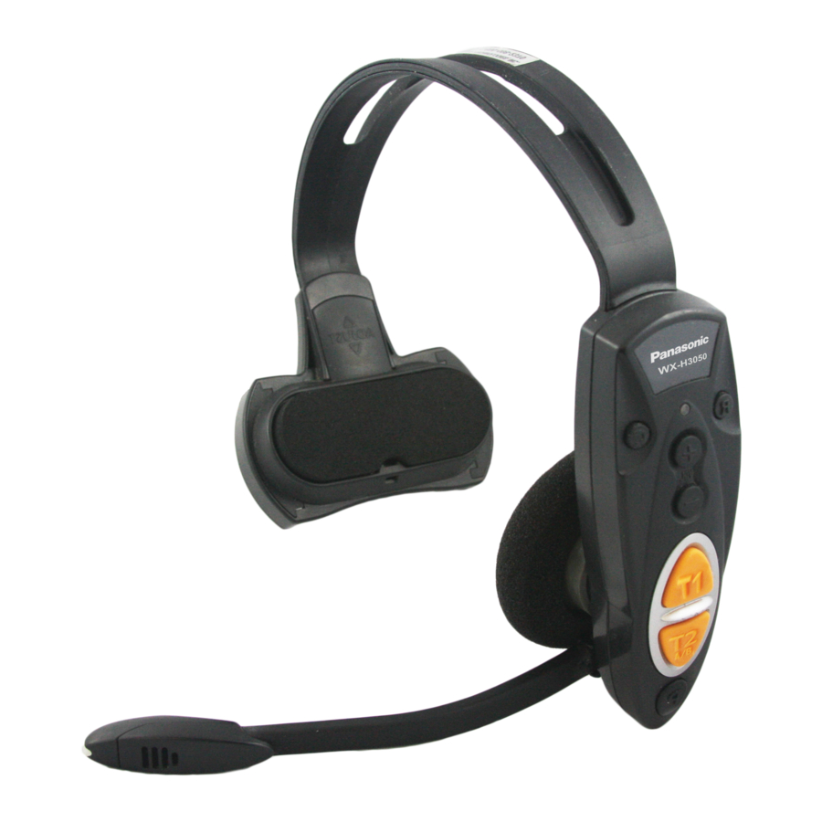 Panasonic WXH3050 - ALL IN ONE HEADSET Manuals