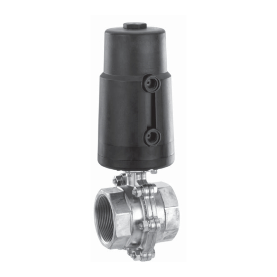 GEM 415 Installation, Operating And Maintenance Instructions