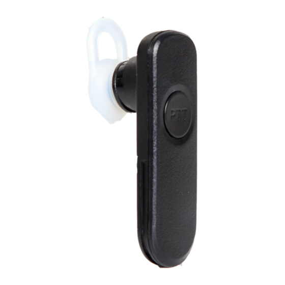 Hytera ESW01 Manual
