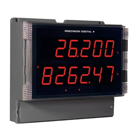 PRECISION DIGITAL Helios PD2-6200 Instruction Manual