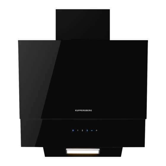 Kuppersberg F601 Technical Passport
