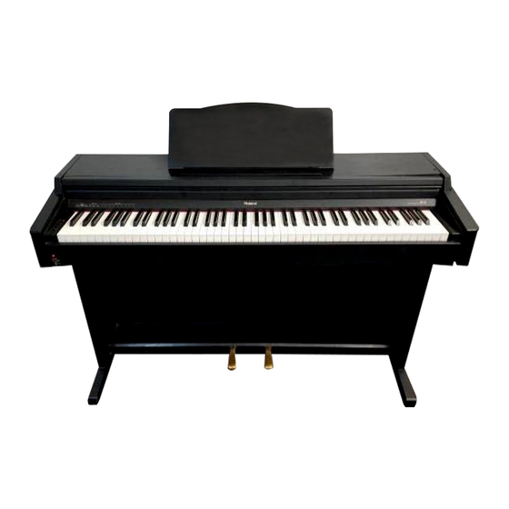 Roland HP 145 Owner's Manual
