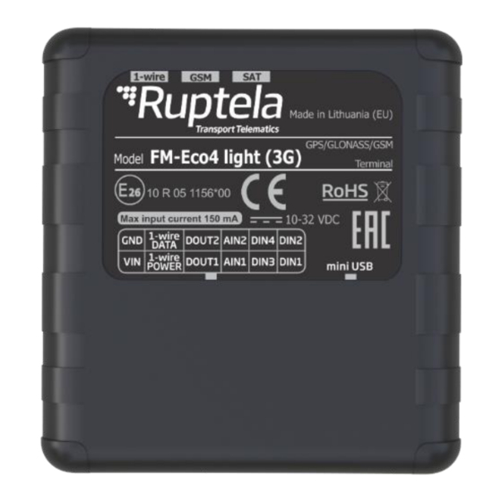 RUPTELA FM-Eco4 User Manual