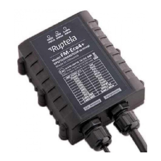 RUPTELA FM-Eco4 User Manual