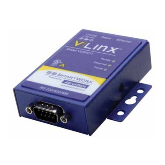 Advantech BB-VESP211 Series User Manual