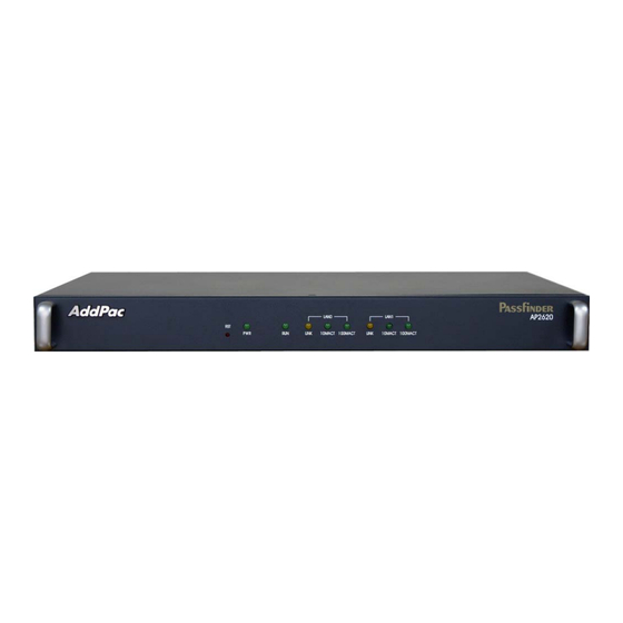 AddPac VoiceFinder AP2620 Installation Manual