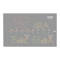 Dateq SPL-D3mk2 Manual