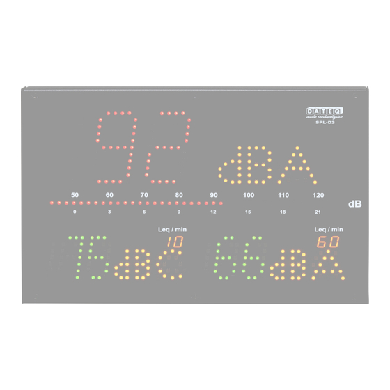 Dateq SPL-D3mk2 Manuals