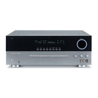 Harman Kardon HK 3485 Service Manual