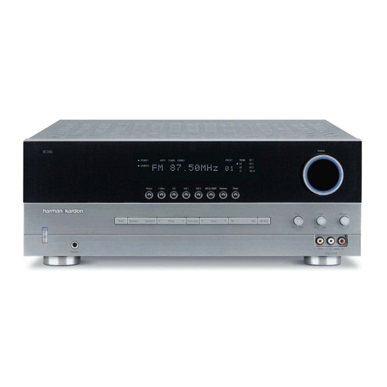 Harman Kardon HK3485 Service Manual