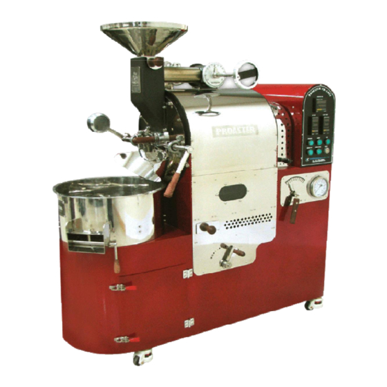 Proaster THCR-03 Operation Manual