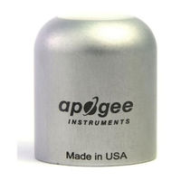 Apogee Instruments SQ-642 Owner's Manual