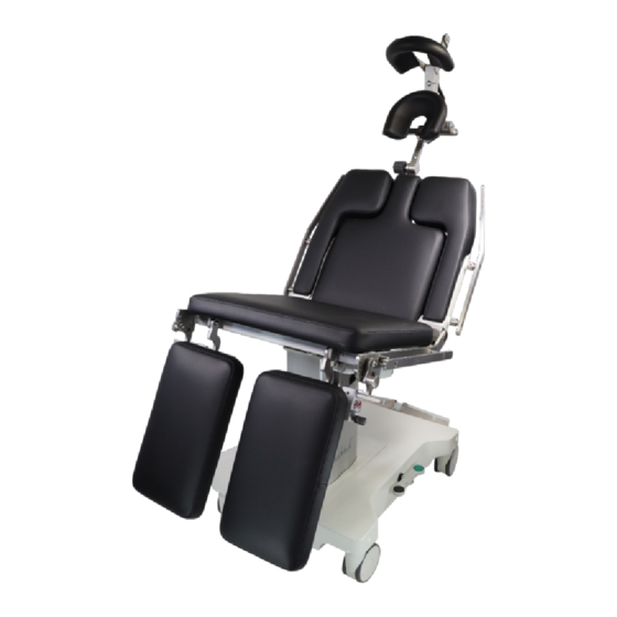 AKRUS SC 5010 SEK User Manual