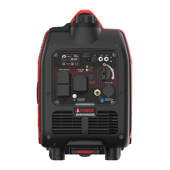 iPower GXS4300iDC Quick Start Manual