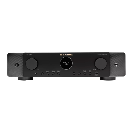 Marantz CINEMA 70S Quick Start Manual