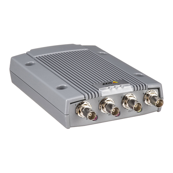 Axis P7214 User Manual