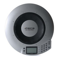 iPECS ACT-50 User Manual