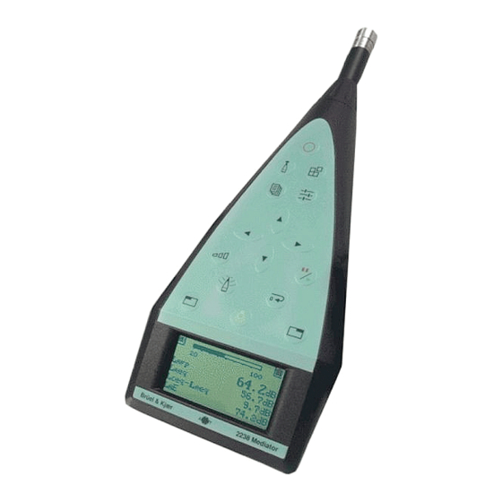 BRUEL & KJAER 2236 A-008 Manual