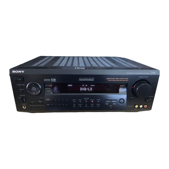 Sony STR-DE925 - Fm Stereo/fm-am Receiver Manuals