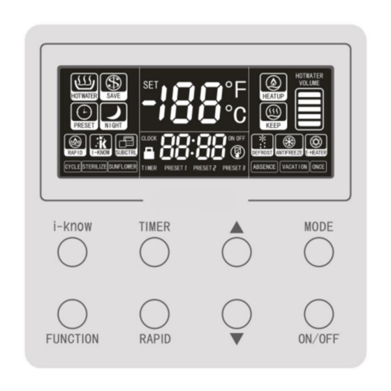 Sinclair XK64 User Manual