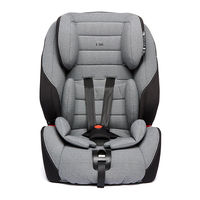 mothercare tulsa User Manual